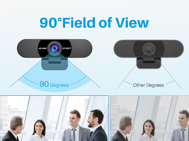 EMEET C960 1080P — инфографика: угол обзора 90° против обычных камер