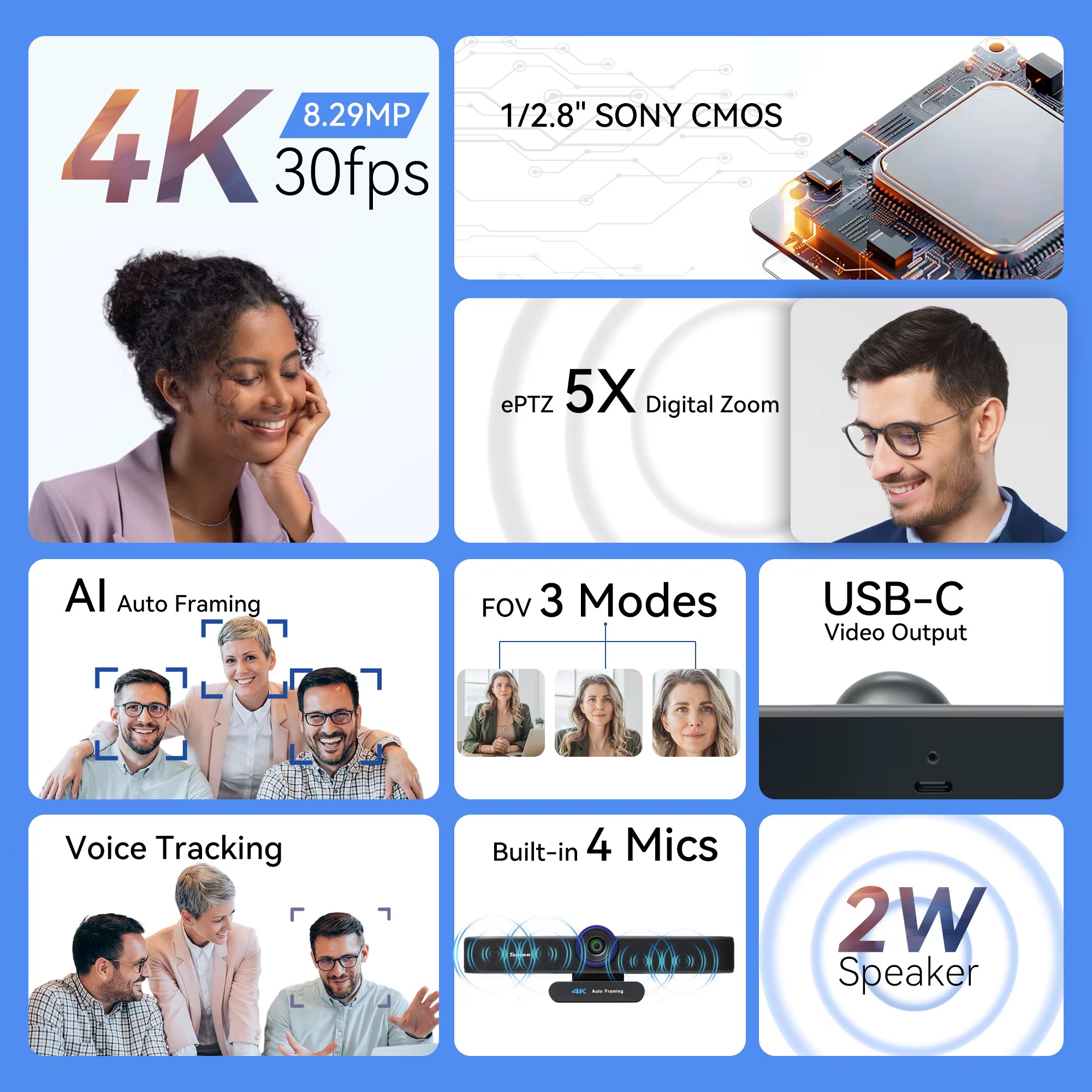 Ключевые возможности Tenveo VA300C: 4K 30fps, сенсор Sony, ePTZ 5x, автокадрирование, 3 режима FOV, USB-C, отслеживание голоса, 4 микрофона, динамик
