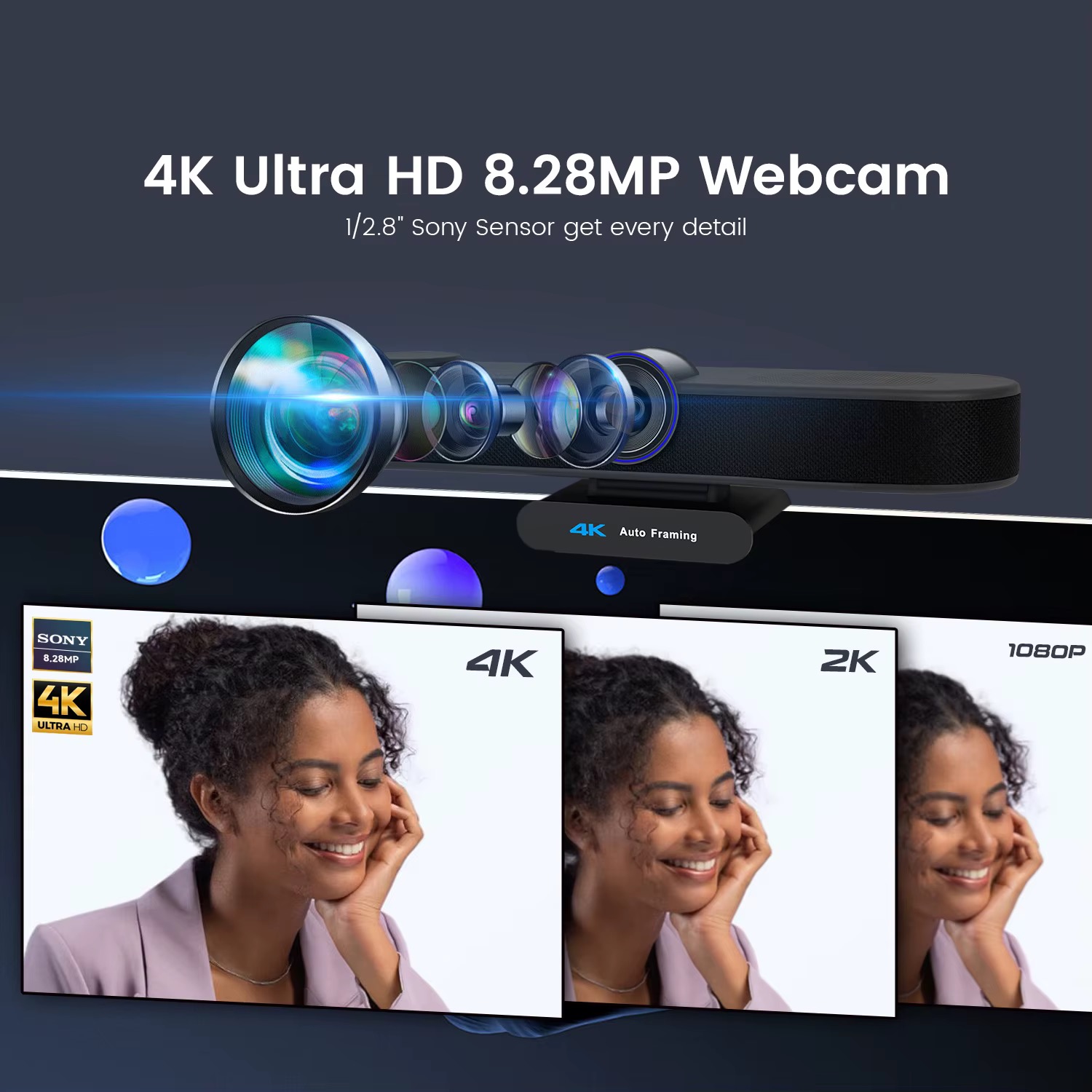 4K Ultra HD 8.28 Мпикс: сенсор Sony 1/2.8" — сравнение 4K, 2K и 1080P