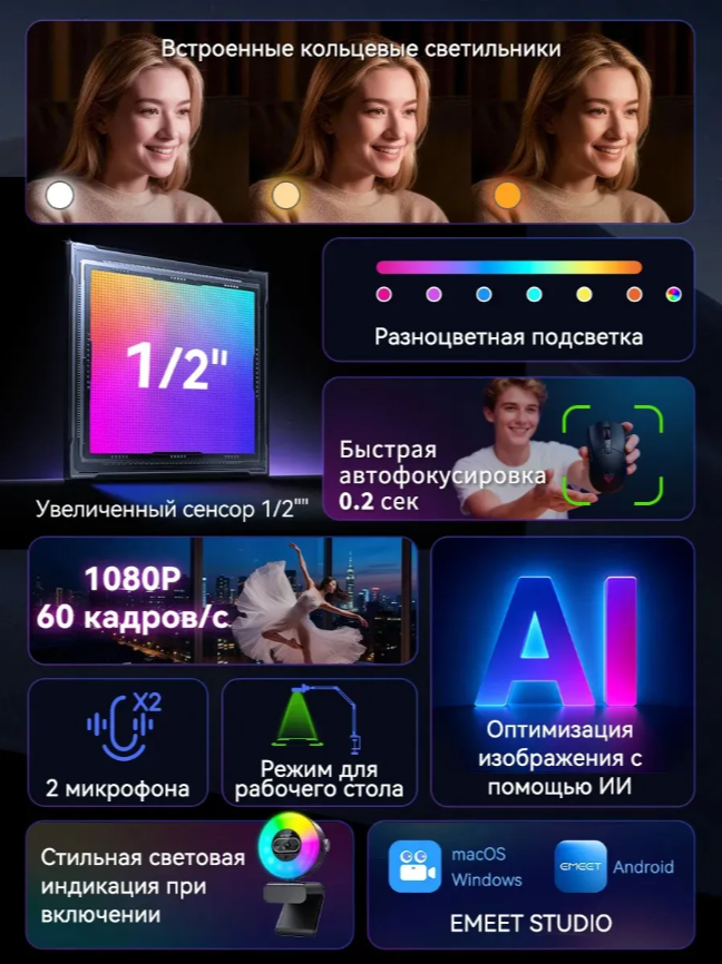 EMEET S600L — кольцевые светильники, сенсор 1/2", автофокус 0.2 сек, 1080P 60 кадров/с, 2 микрофона, ИИ-оптимизация
